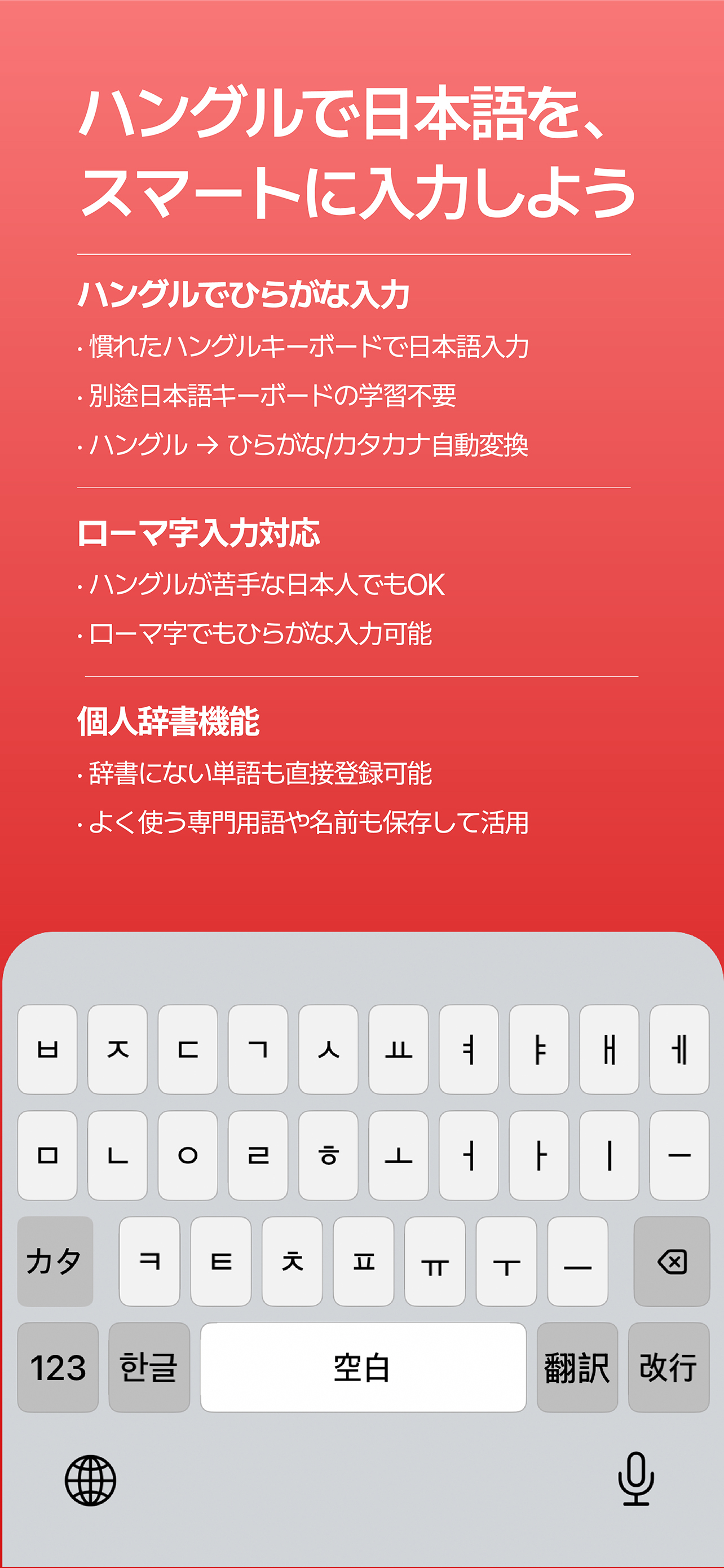 発音通りにハングルで入力すると日本語で完成